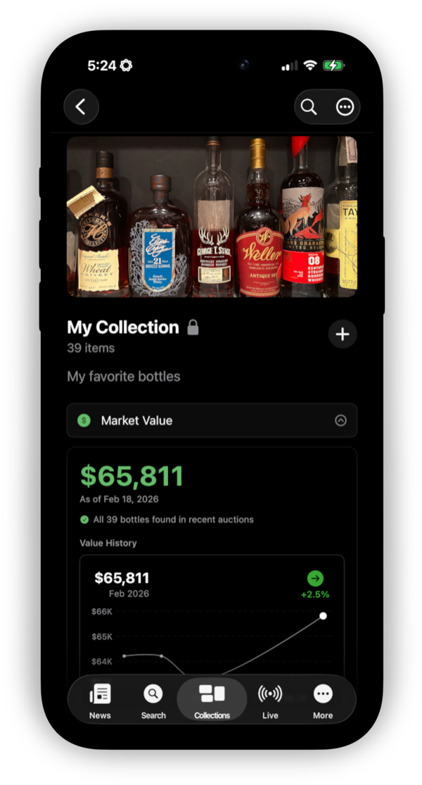 Bourbon Bro Floating