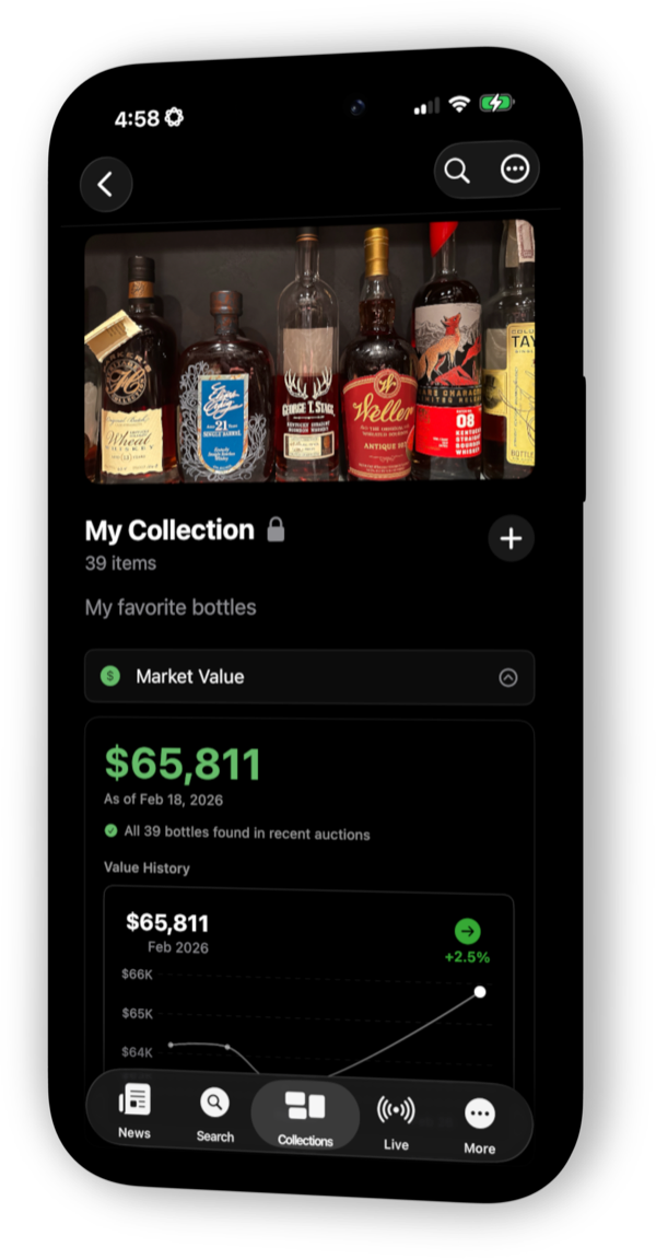 Collection Management