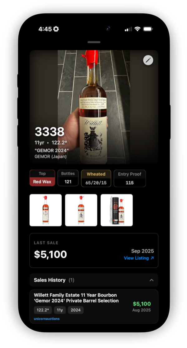 Bourbon Bro – My Collection